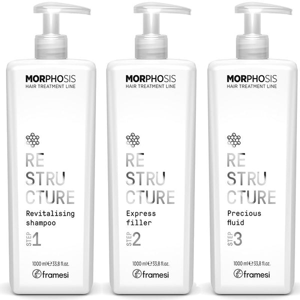 Morphosis ReStructure Kit